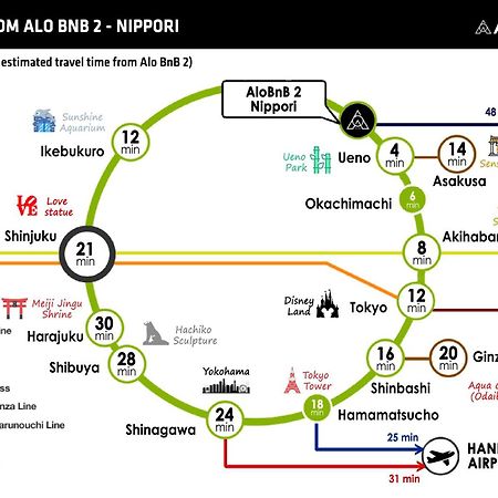 Alo Bnb 2 - Near Nippori, Yanaka Ginza, Ueno, Sensoji - Self Check-In Токио Екстериор снимка